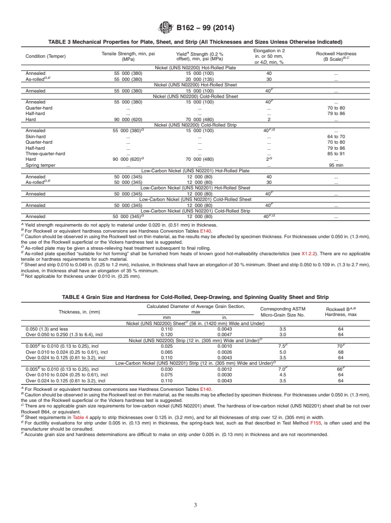 ASTM B162-99(2014) - Standard Specification for Nickel Plate, Sheet, and Strip