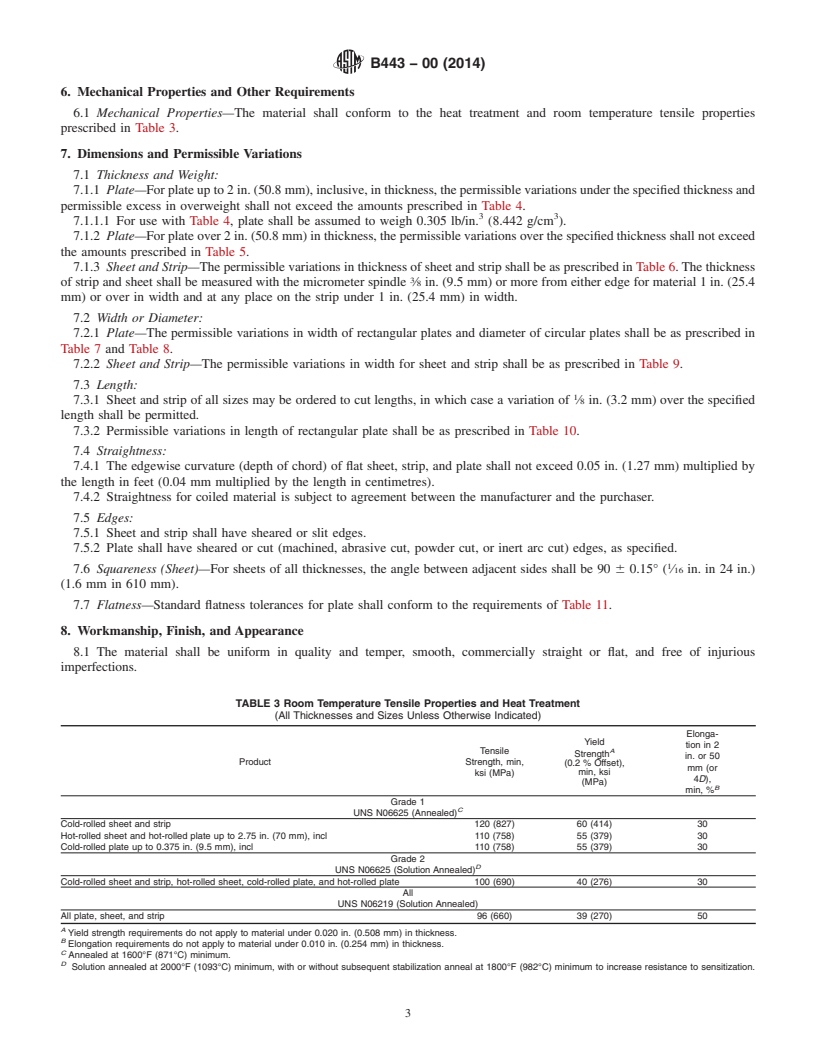 REDLINE ASTM B443-00(2014) - Standard Specification for Nickel-Chromium-Molybdenum-Columbium Alloy<brk/>&#40;UNS N06625&#41;  and Nickel-Chromium-Molybdenum-Silicon<brk/>Alloy &#40;UNS N06219&#41; Plate,  Sheet, and Strip