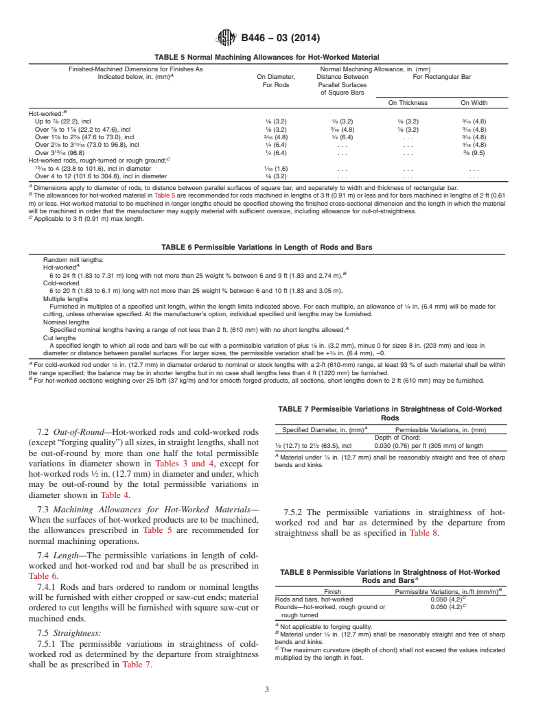 ASTM B446-03(2014) - Standard Specification for Nickel-Chromium-Molybdenum-Columbium Alloy &#40;UNS N06625&#41;, Nickel-Chromium-Molybdenum-Silicon    Alloy &#40;UNS N06219&#41;, and Nickel-Chromium-Molybdenum-Tungsten Alloy  &#40;UNS N06650&#41; Rod and Bar