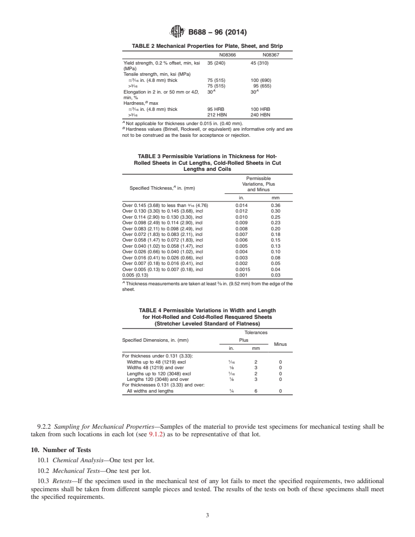 REDLINE ASTM B688-96(2014) - Standard Specification for Chromium-Nickel-Molybdenum-Iron &#40;UNS N08366 and UNS N08367&#41;  Plate,   Sheet, and Strip