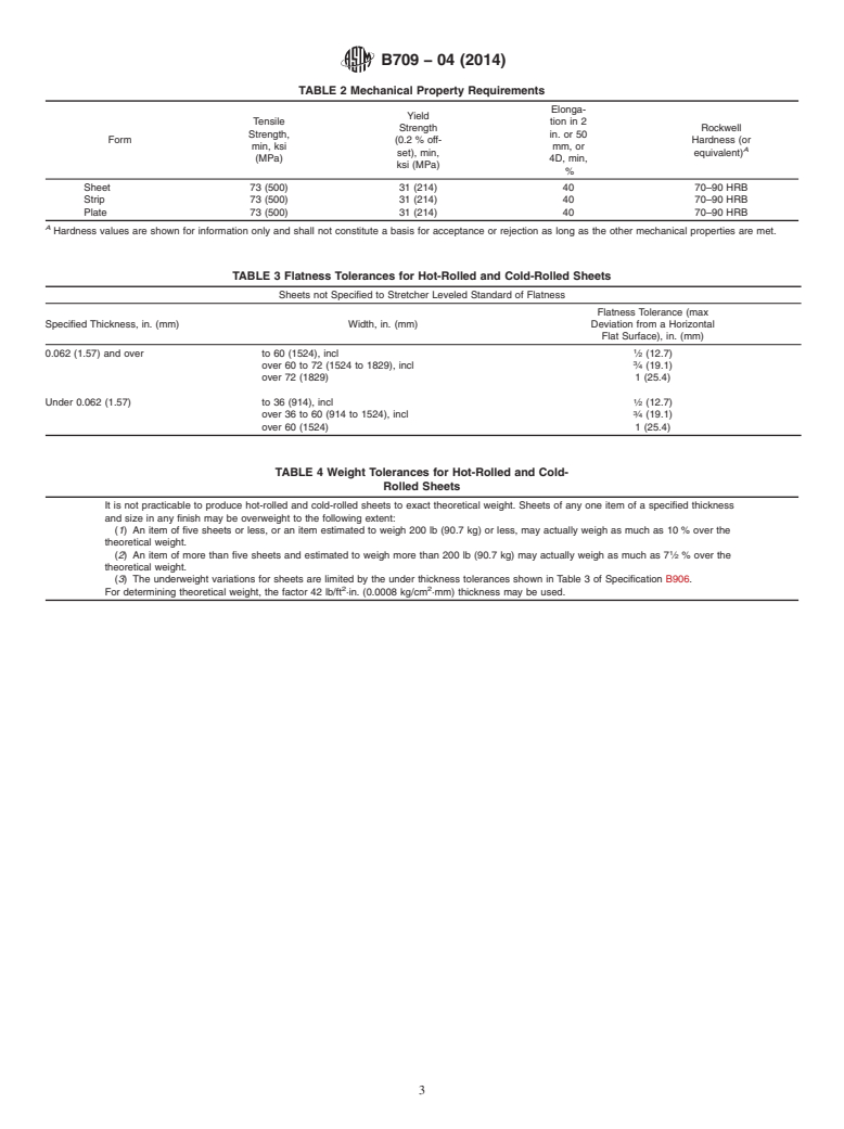 ASTM B709-04(2014) - Standard Specification for Iron-Nickel-Chromium-Molybdenum Alloy &#40;UNS N08028&#41; Plate, Sheet,  and       Strip