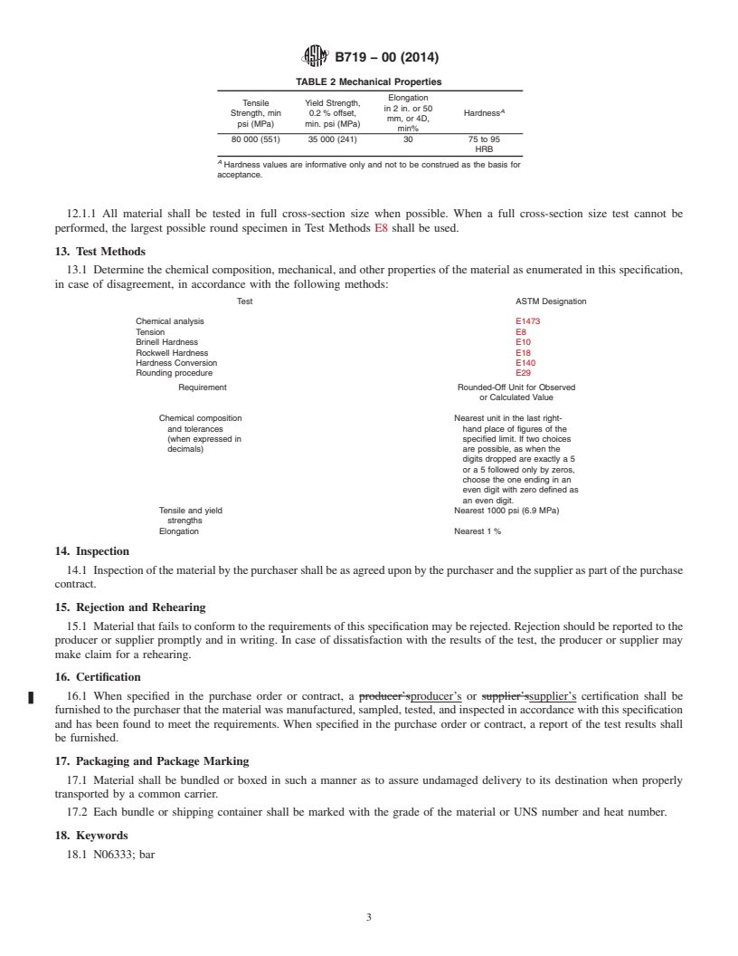 REDLINE ASTM B719-00(2014) - Standard Specification for Nickel-Chromium-Molybdenum-Cobalt-Tungsten-<brk/>Iron-Silicon  Alloy  &#40;UNS N06333&#41; Bar