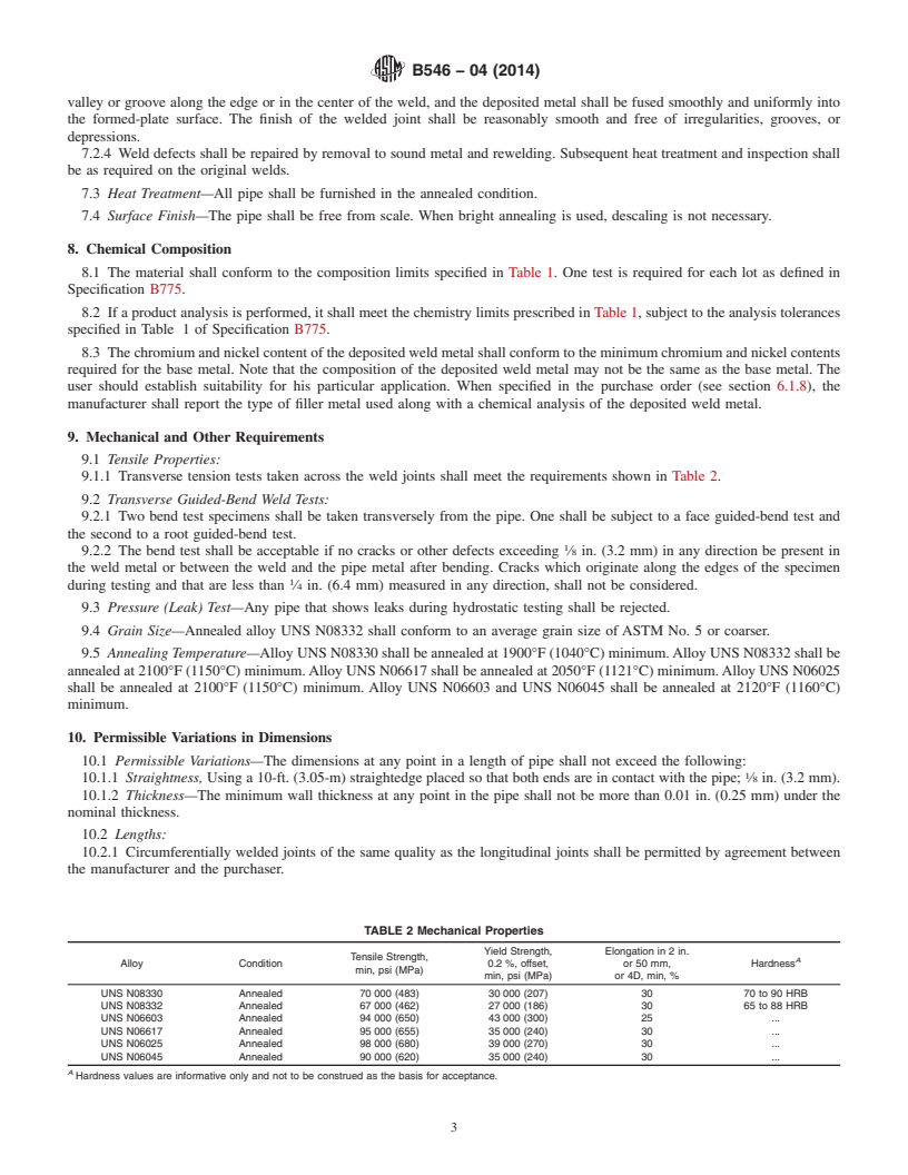 REDLINE ASTM B546-04(2014) - Standard Specification for Electric Fusion-Welded Ni-Cr-Co-Mo Alloy (UNS N06617), Ni-Fe-Cr-Si Alloys (UNS N08330 and UNS N08332), Ni-Cr-Fe-Al Alloy (UNS N06603), Ni-Cr-Fe Alloy (UNS N06025), and Ni-Cr-Fe-Si Alloy (UNS N06045) Pipe