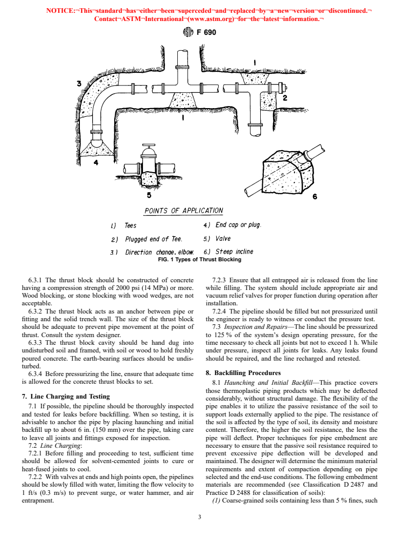ASTM F690-86(1994) - Standard Practice for Underground Installation of Thermoplastic Pressure Piping Irrigation Systems