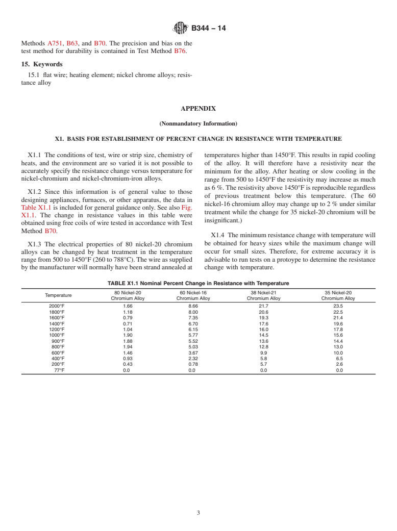 ASTM B344-14 - Standard Specification for Drawn or Rolled Nickel-Chromium and Nickel-Chromium-Iron Alloys  for  Electrical Heating Elements