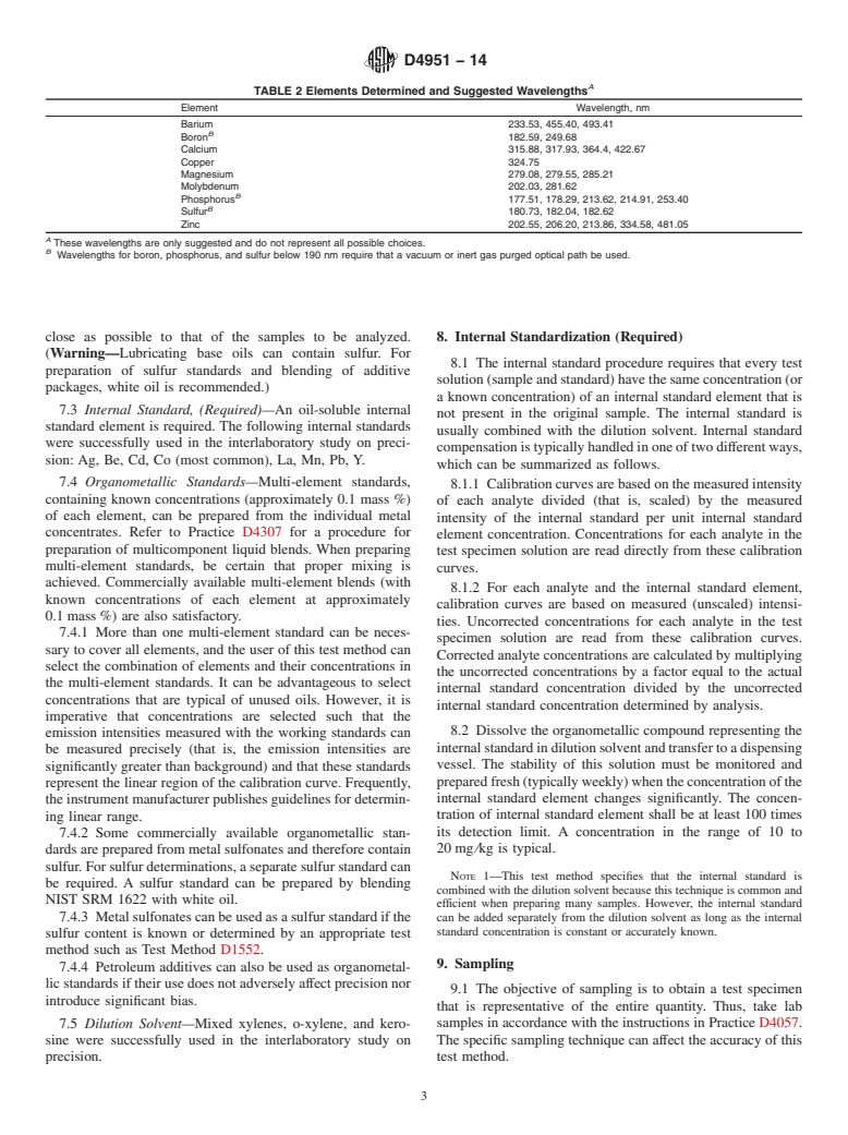 ASTM D4951-14 - Standard Test Method for  Determination of Additive Elements in Lubricating Oils by Inductively  Coupled Plasma Atomic Emission Spectrometry