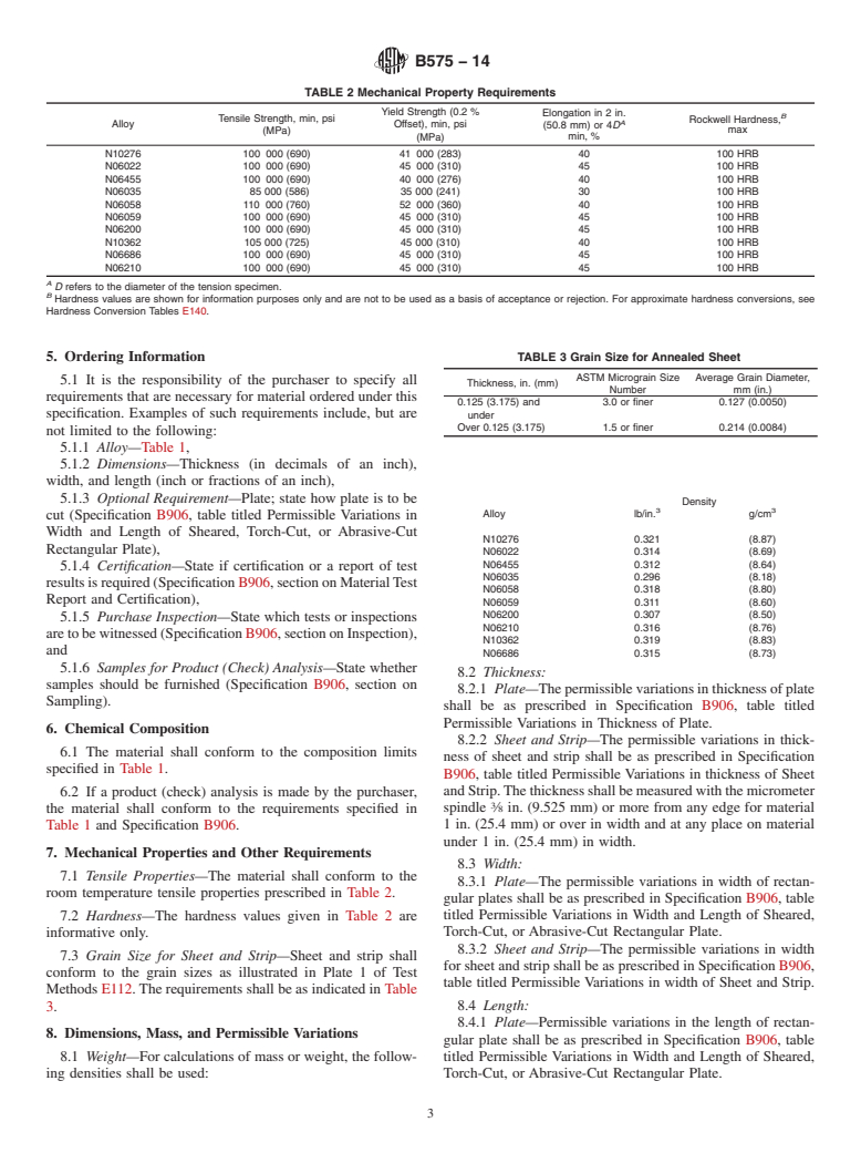 ASTM B575-14 - Specification for Low-Carbon Nickel-Chromium-Molybdenum, Low-Carbon Nickel-Chromium-Molybdenum-Copper, Low-Carbon Nickel-Chromium-Molybdenum-Tantalum, Low-Carbon Nickel-Chromium-Molybdenum-Tungsten, and Low-Carbon Nickel-Molybdenum-Chromium Alloy Plate, Sheet, and Strip