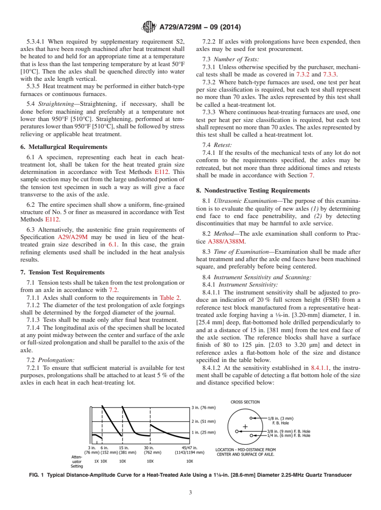 ASTM A729/A729M-09(2014) - Standard Specification for Alloy Steel Axles, Heat-Treated, for Mass Transit and Electric  Railway Service