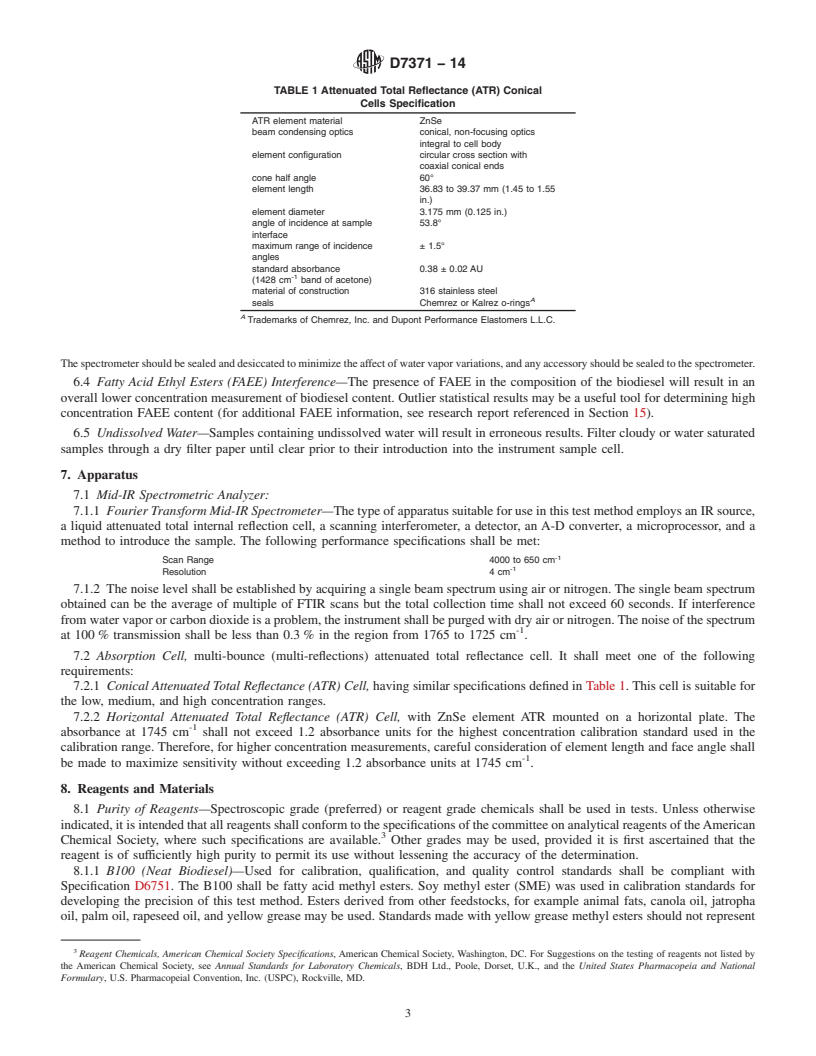 REDLINE ASTM D7371-14 - Standard Test Method for Determination of Biodiesel &#40;Fatty Acid Methyl Esters&#41; Content  in Diesel Fuel Oil Using Mid Infrared Spectroscopy &#40;FTIR-ATR-PLS Method&#41;