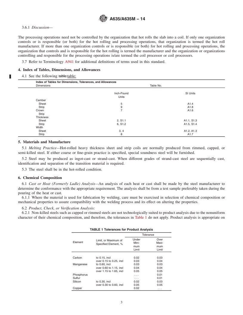 REDLINE ASTM A635/A635M-14 - Standard Specification for  Steel, Sheet and Strip, Heavy-Thickness Coils, Hot-Rolled,  Alloy, Carbon, Structural, High-Strength Low-Alloy, and High-Strength  Low-Alloy with Improved Formability, General Requirements for