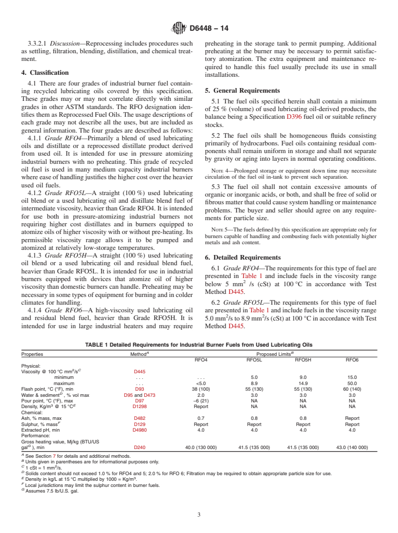 ASTM D6448-14 - Standard Specification for  Industrial Burner Fuels from Used Lubricating Oils