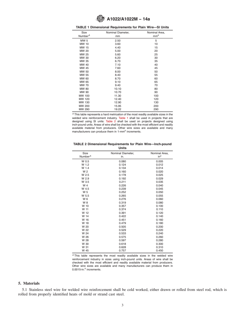 REDLINE ASTM A1022/A1022M-14a - Standard Specification for  Deformed and Plain Stainless Steel Wire and Welded Wire for  Concrete Reinforcement