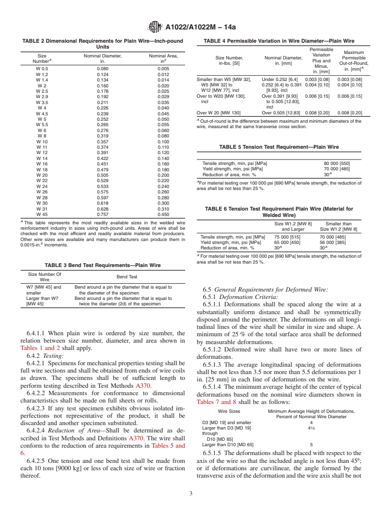 ASTM A1022/A1022M-14a - Standard Specification for  Deformed and Plain Stainless Steel Wire and Welded Wire for  Concrete Reinforcement