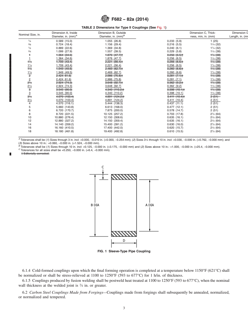 REDLINE ASTM F682-82a(2014) - Standard Specification for  Wrought Carbon Steel Sleeve-Type Pipe Couplings