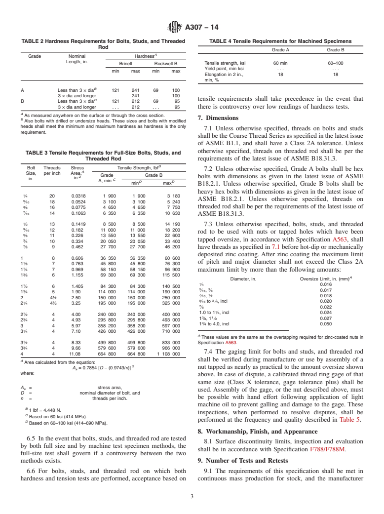 ASTM A307-14 - Standard Specification for  Carbon Steel Bolts, Studs, and Threaded Rod 60000 PSI Tensile  Strength