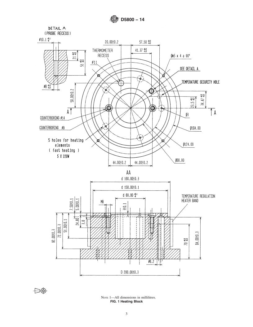 REDLINE ASTM D5800-14 - Standard Test Method for  Evaporation Loss of Lubricating Oils by the Noack Method