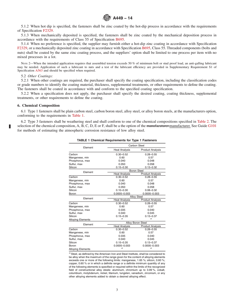 REDLINE ASTM A449-14 - Standard Specification for  Hex Cap Screws, Bolts and Studs, Steel, Heat Treated, 120/105/90   ksi Minimum Tensile Strength, General Use