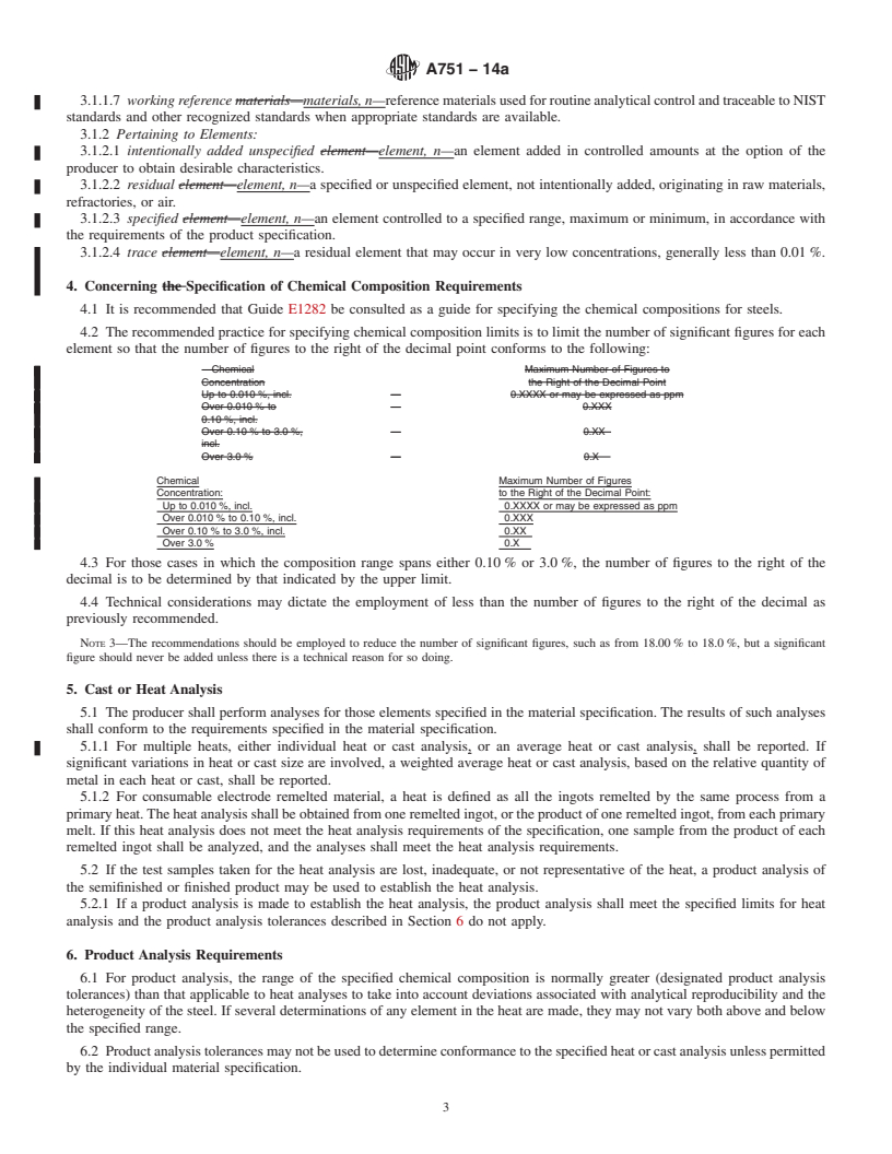 REDLINE ASTM A751-14a - Standard Test Methods, Practices, and Terminology for  Chemical Analysis of Steel Products