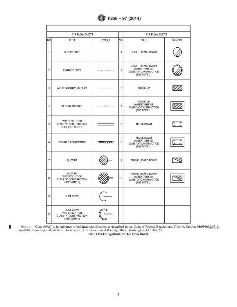 REDLINE ASTM F856-97(2014) - Standard Practice for  Mechanical Symbols, Shipboard&mdash;Heating, Ventilation, and  Air Conditioning  &#40;HVAC&#41;