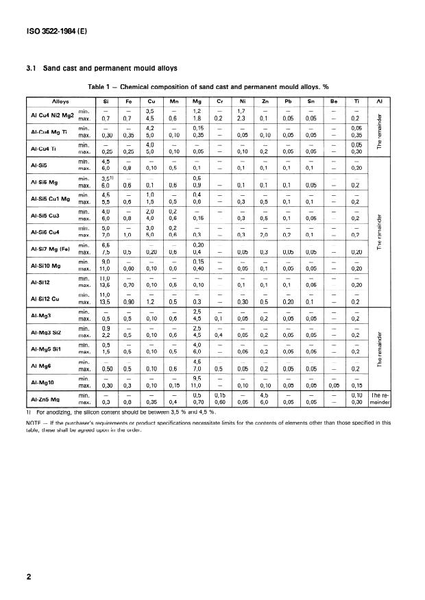 ISO 3522:1984 ISO 3522:1984 - Cast aluminium alloys -- Chemical composition and mechanical properties - Page 4 preview