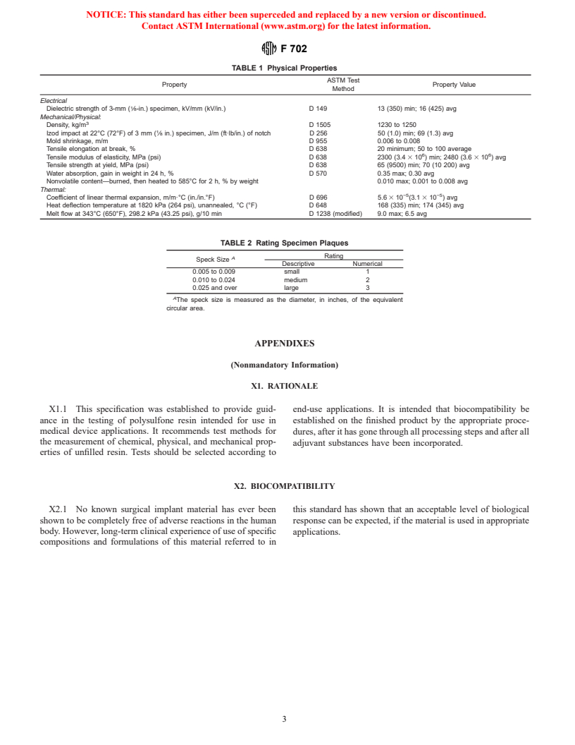 ASTM F702-98ae1 - Standard Specification for Polysulfone Resin for Medical Applications