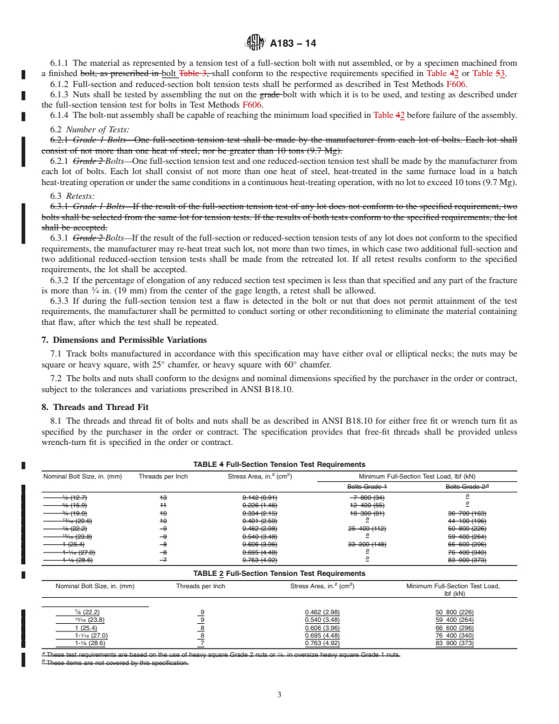 REDLINE ASTM A183-14 - Standard Specification for  Carbon Steel Track Bolts and Nuts