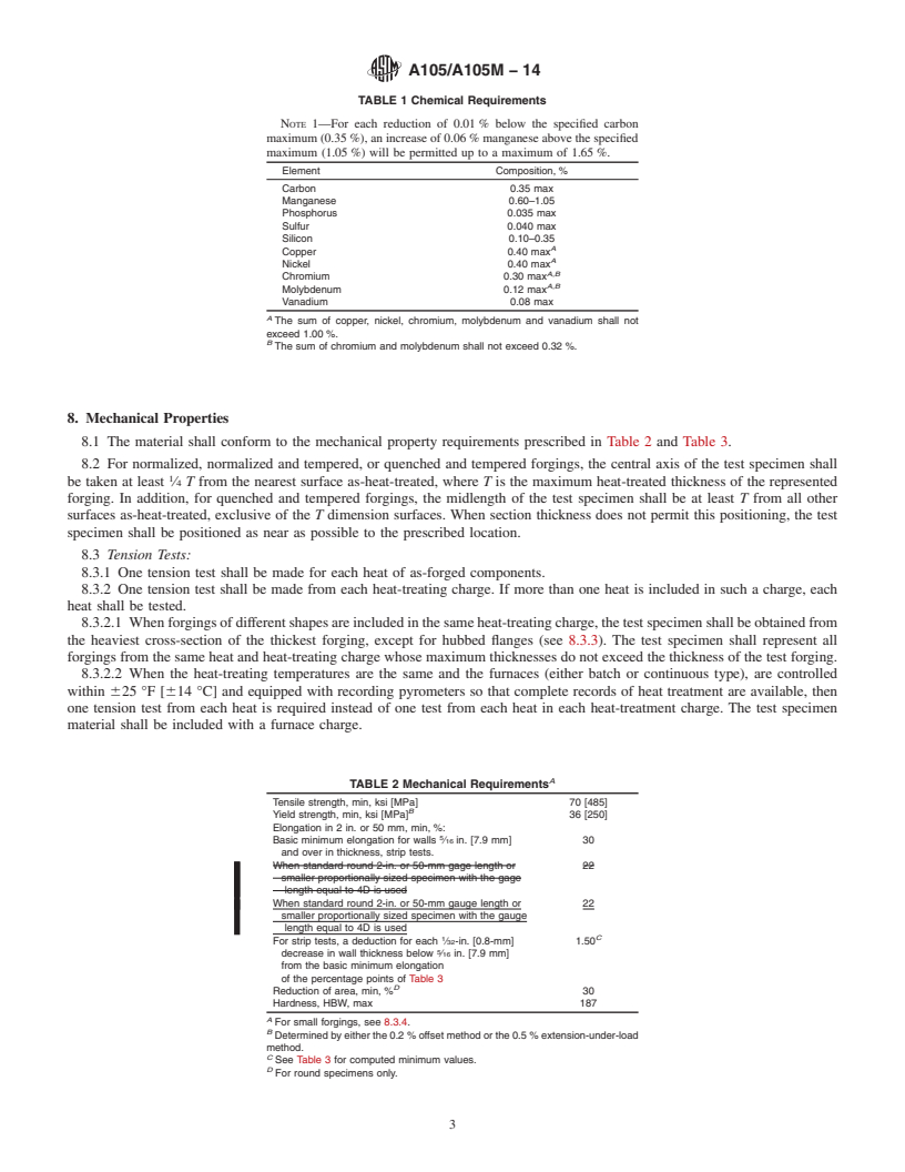 ASTM A105/A105M-14 - Standard Specification For Carbon Steel Forgings ...