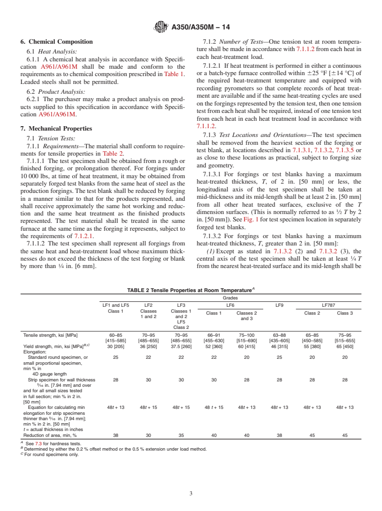 ASTM A350/A350M-14 - Standard Specification for  Carbon and Low-Alloy Steel Forgings, Requiring Notch Toughness   Testing for Piping Components