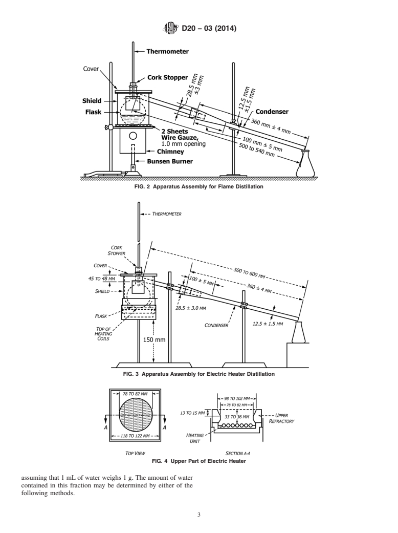 ASTM D20-03(2014) - Standard Test Method for  Distillation of Road Tars