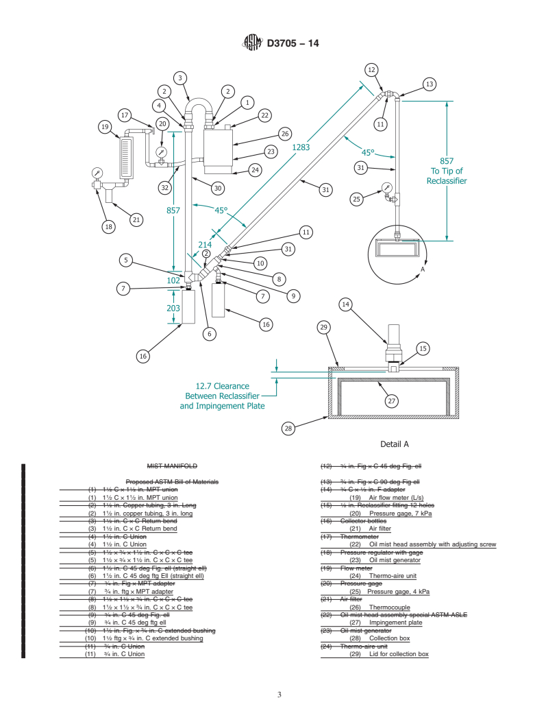 REDLINE ASTM D3705-14 - Standard Test Method for  Misting Properties of Lubricating Fluids