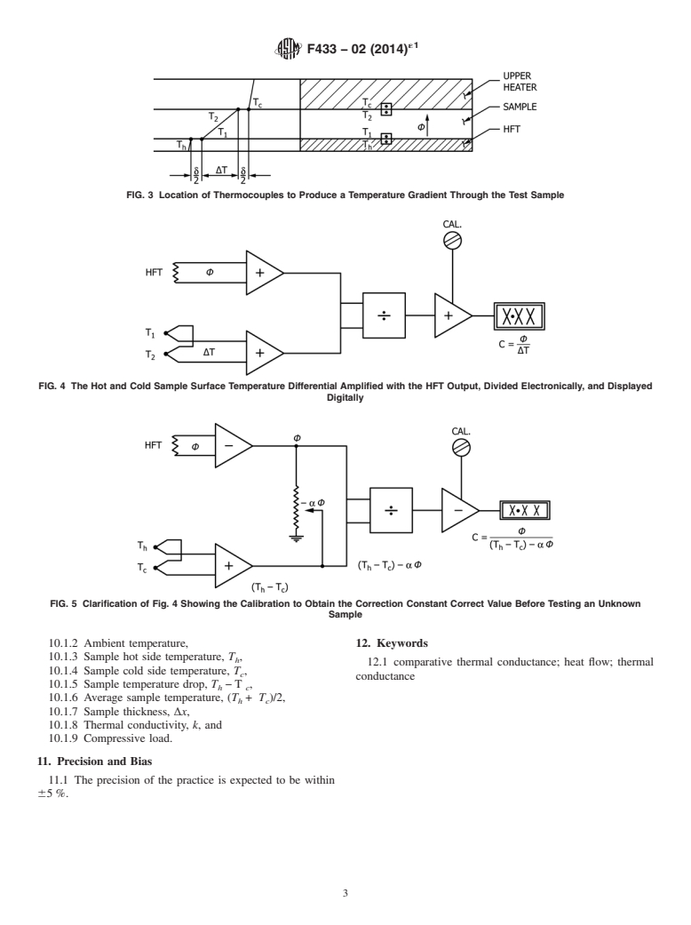 ASTM F433-02(2014)e1 - Standard Practice for Evaluating Thermal Conductivity of Gasket Materials