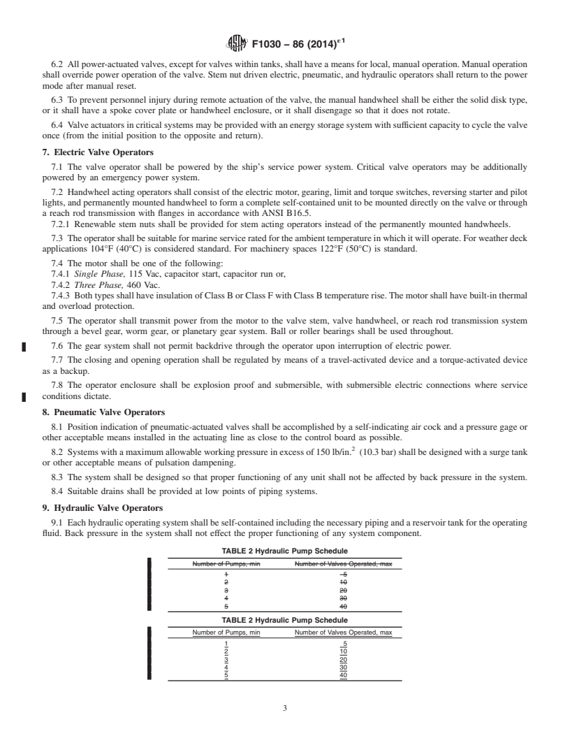 REDLINE ASTM F1030-86(2014)e1 - Standard Practice for  Selection of Valve Operators