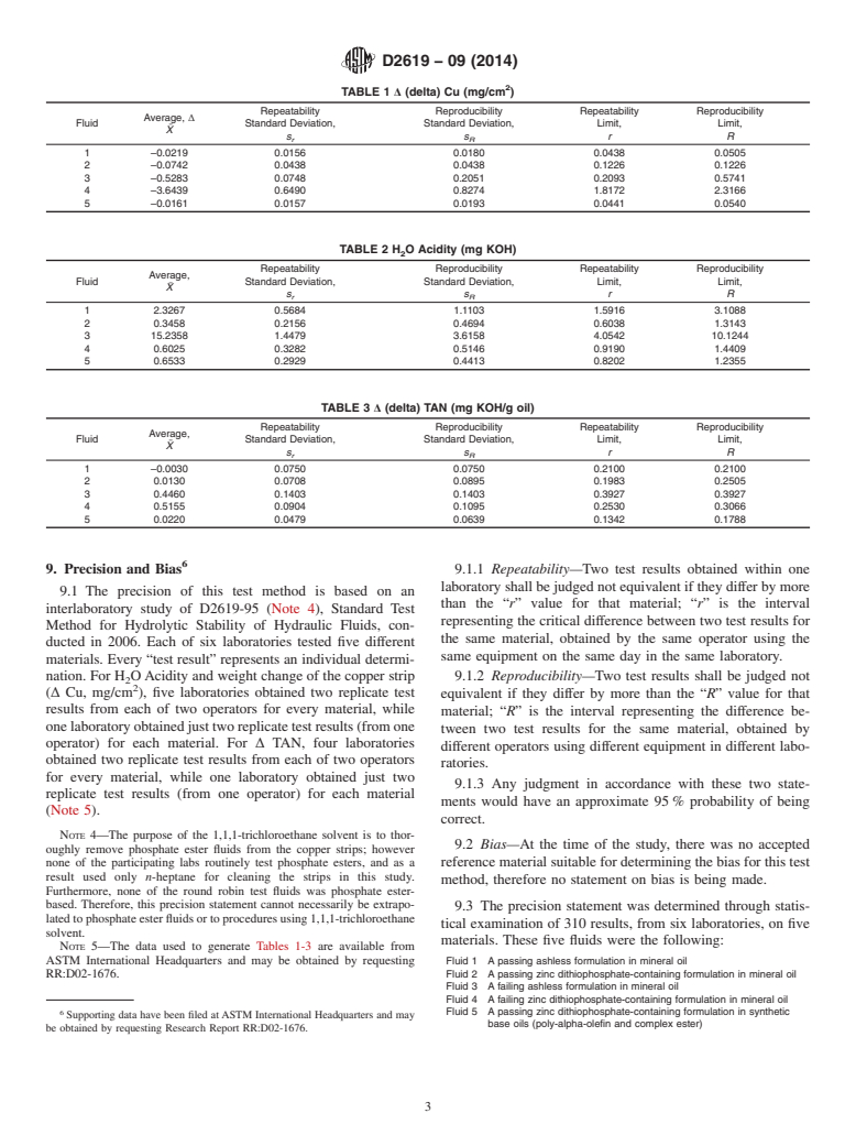 ASTM D2619-09(2014) - Standard Test Method for  Hydrolytic Stability of Hydraulic Fluids (Beverage Bottle Method)