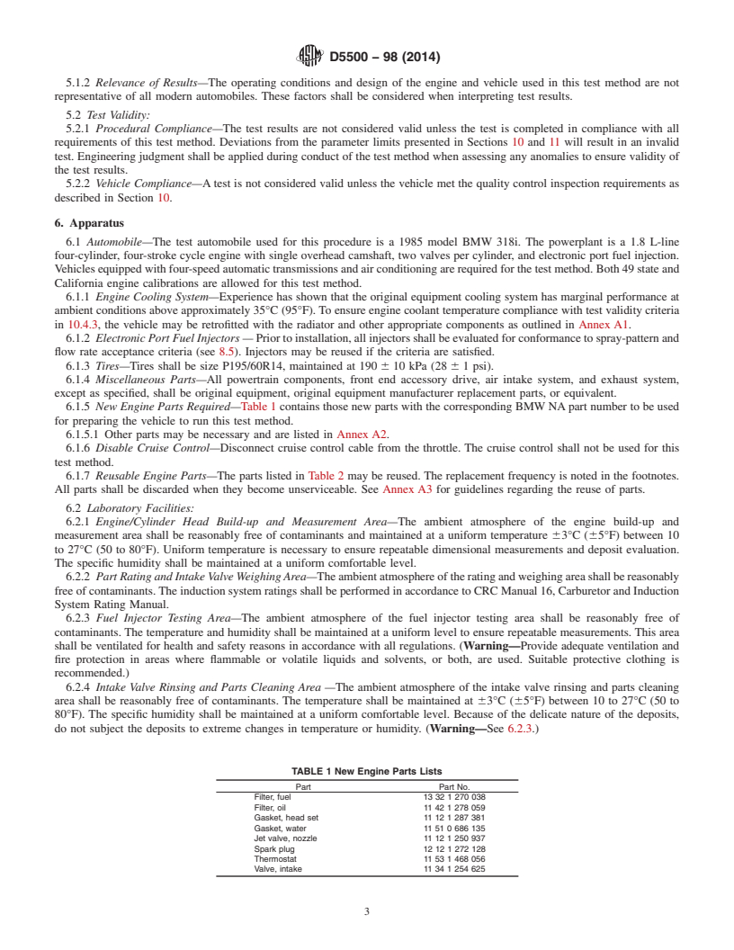 REDLINE ASTM D5500-98(2014) - Standard Test Method for  Vehicle Evaluation of Unleaded Automotive Spark-Ignition Engine  Fuel for Intake Valve Deposit Formation