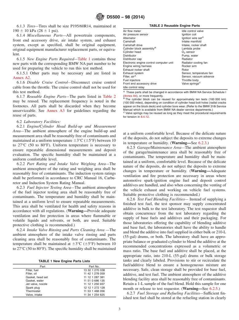 ASTM D5500-98(2014) - Standard Test Method for  Vehicle Evaluation of Unleaded Automotive Spark-Ignition Engine  Fuel for Intake Valve Deposit Formation