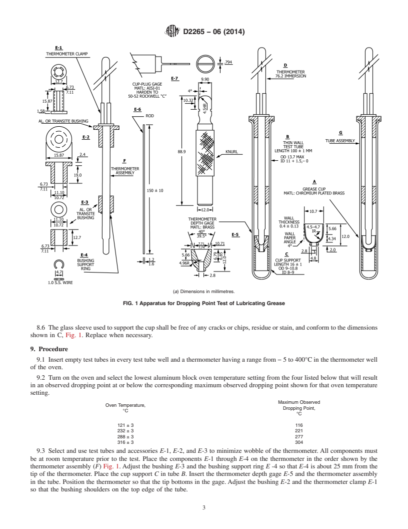 REDLINE ASTM D2265-06(2014) - Standard Test Method for  Dropping Point of Lubricating Grease Over Wide Temperature   Range