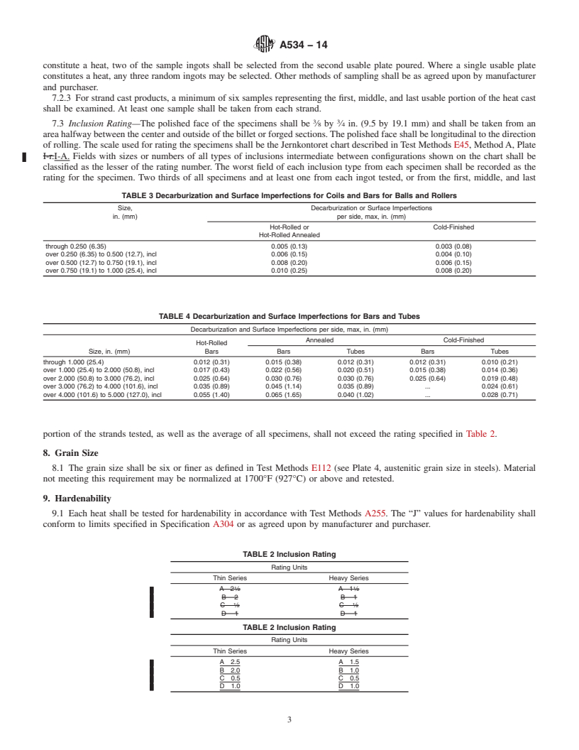 REDLINE ASTM A534-14 - Standard Specification for Carburizing Steels for Anti-Friction Bearings