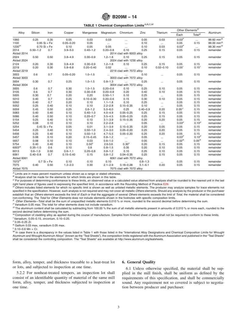 ASTM B209M-14 - Standard Specification For Aluminum And Aluminum-Alloy ...