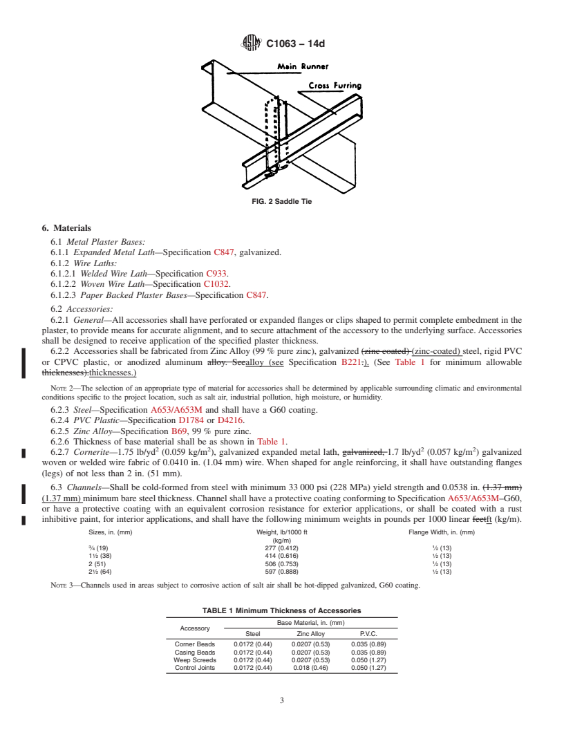 REDLINE ASTM C1063-14d - Standard Specification for Installation of Lathing and Furring to Receive Interior and  Exterior Portland Cement-Based Plaster