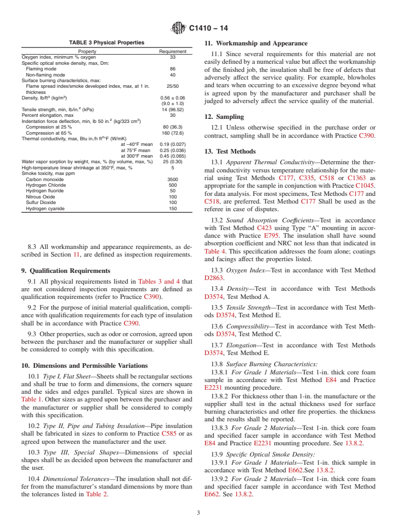 ASTM C1410-14 - Standard Specification for  Cellular Melamine Thermal and Sound-Absorbing Insulation