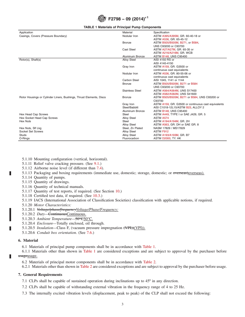 REDLINE ASTM F2798-09(2014)e1 - Standard Specification for  Sealless Lube Oil Pump with Oil Through Motor for Marine Applications