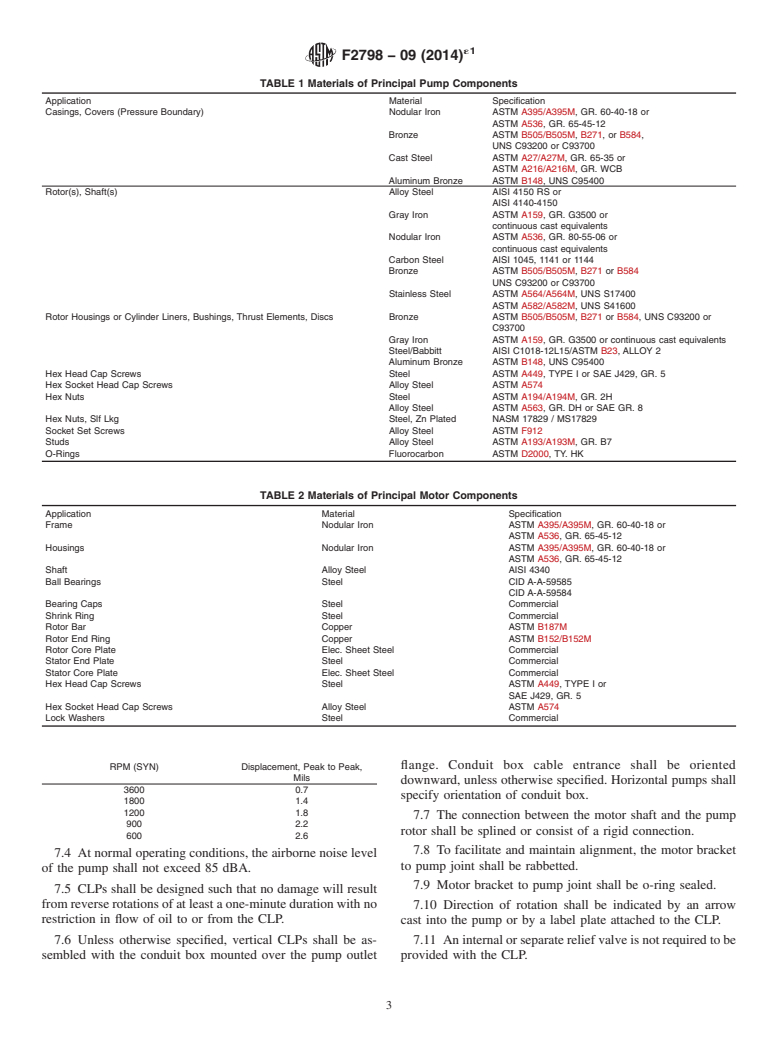 ASTM F2798-09(2014)e1 - Standard Specification for  Sealless Lube Oil Pump with Oil Through Motor for Marine Applications