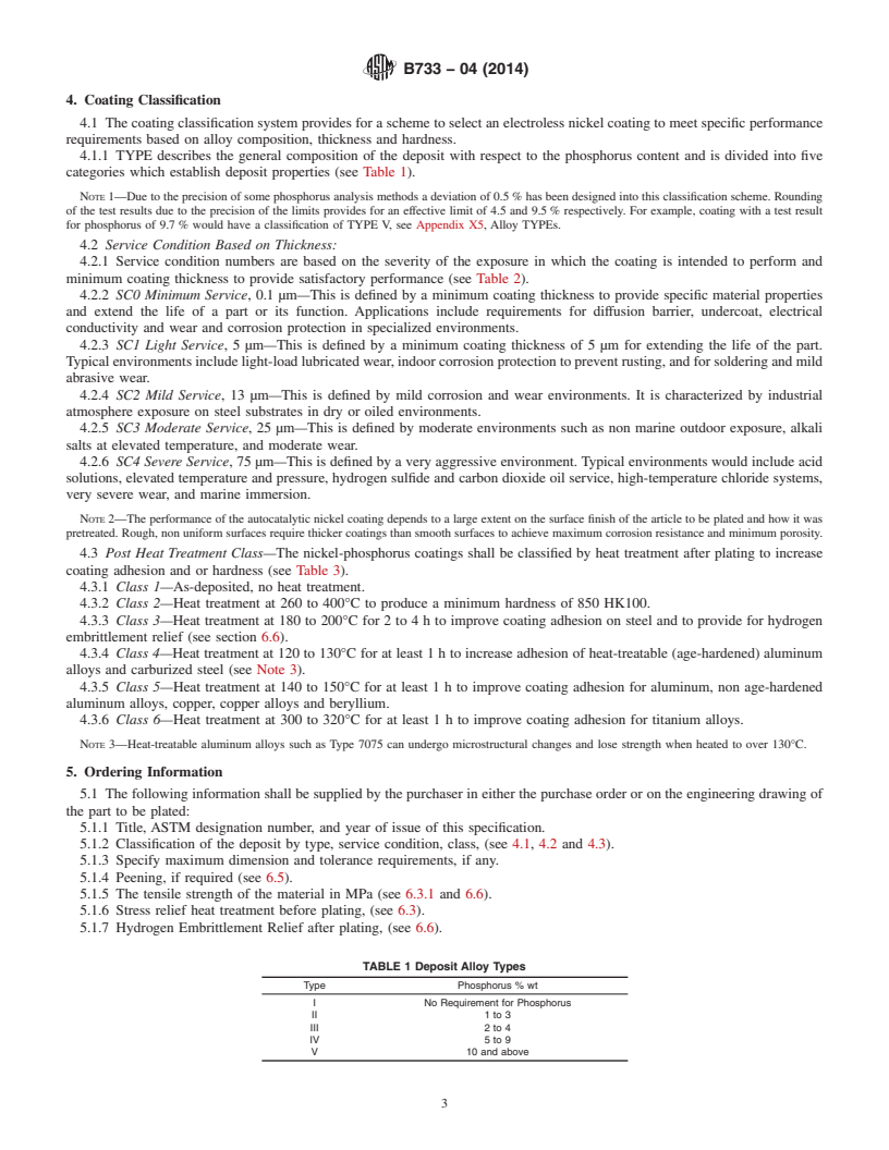 REDLINE ASTM B733-04(2014) - Standard Specification for  Autocatalytic (Electroless) Nickel-Phosphorus Coatings on Metal