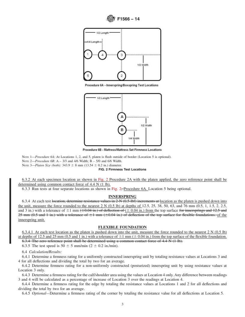 REDLINE ASTM F1566-14 - Standard Test Methods for  Evaluation of Innersprings, Boxsprings, Mattresses or Mattress  Sets