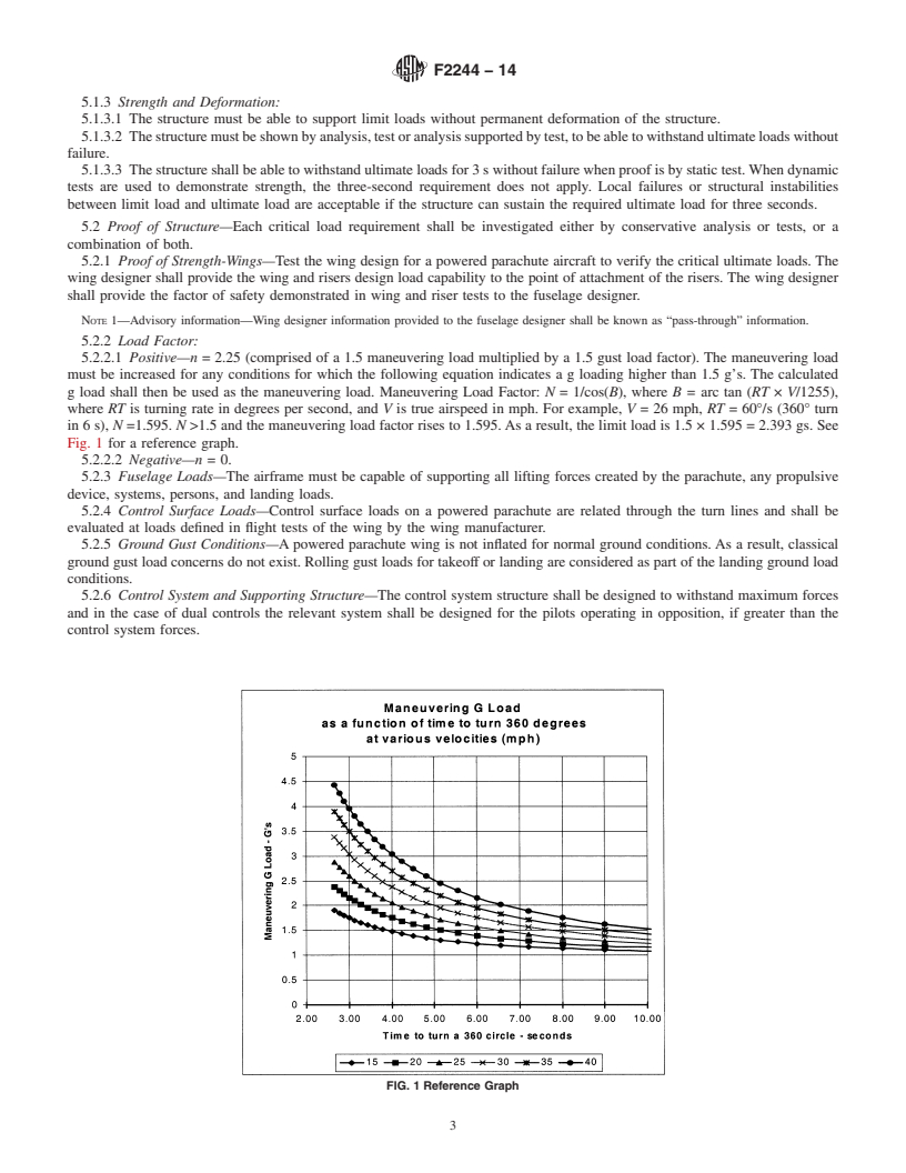 REDLINE ASTM F2244-14 - Standard Specification for Design and Performance Requirements for Powered Parachute Aircraft