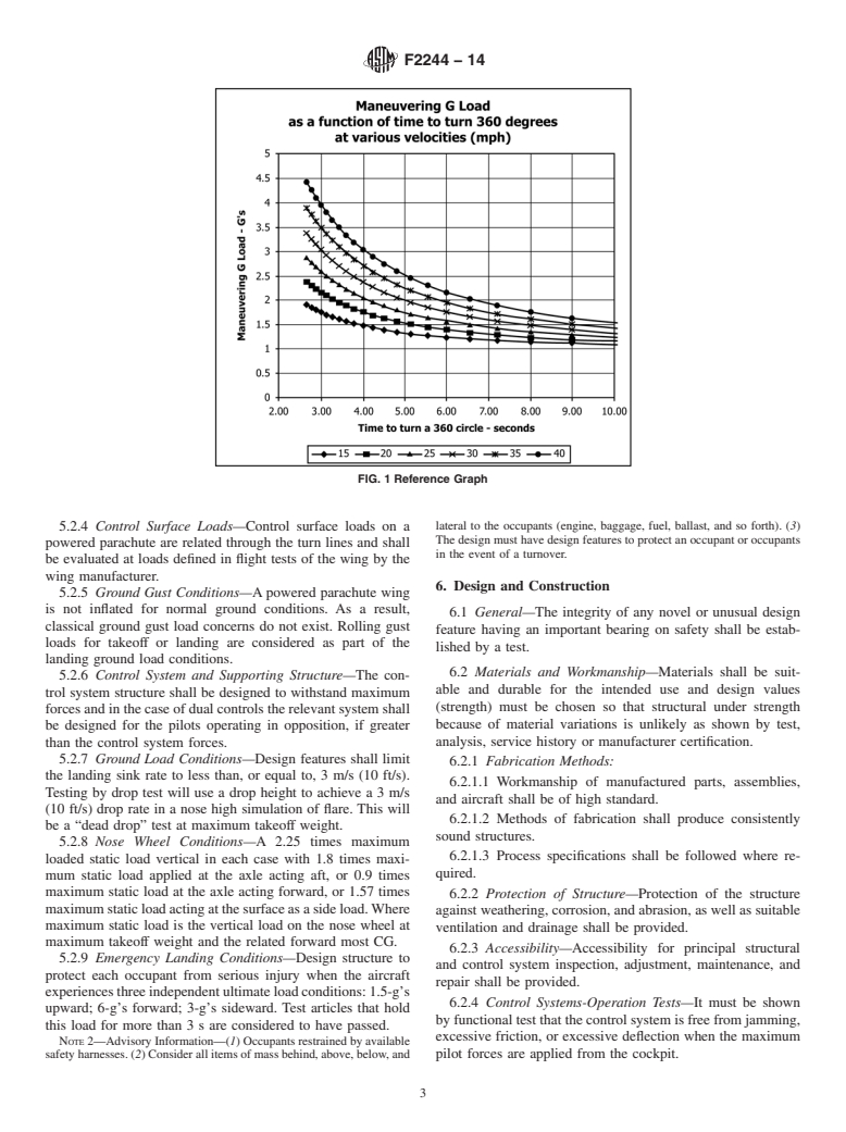 ASTM F2244-14 - Standard Specification for Design and Performance Requirements for Powered Parachute Aircraft