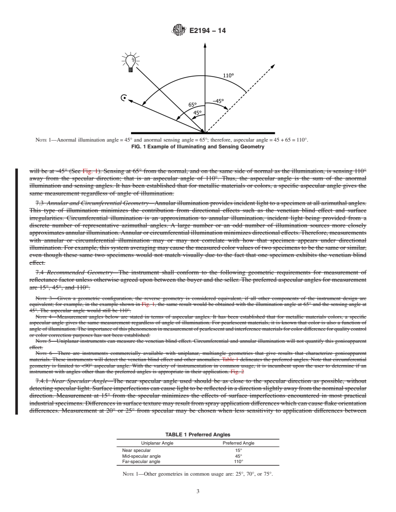 REDLINE ASTM E2194-14 - Standard Test Method for Multiangle Color Measurement of Metal Flake Pigmented Materials