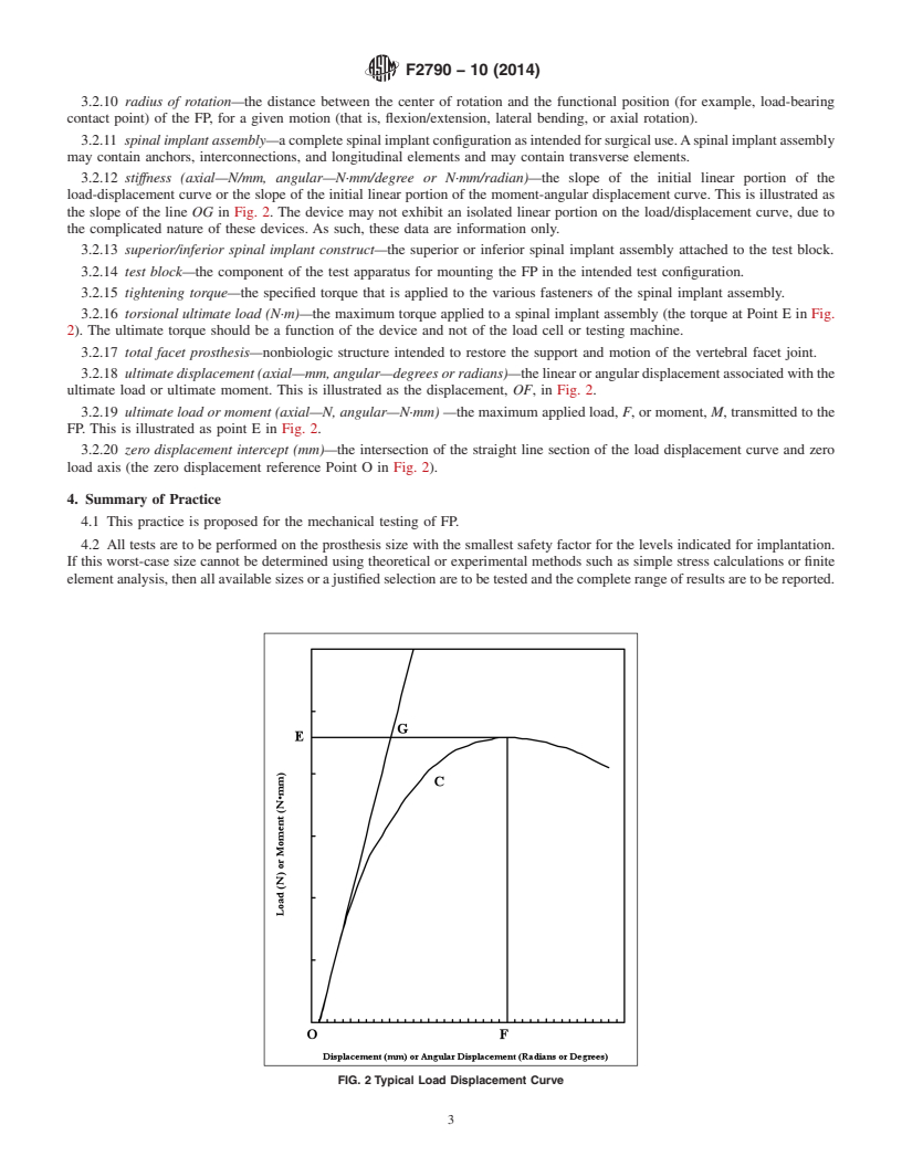 REDLINE ASTM F2790-10(2014) - Standard Practice for  Static and Dynamic Characterization of Motion Preserving Lumbar  Total Facet Prostheses