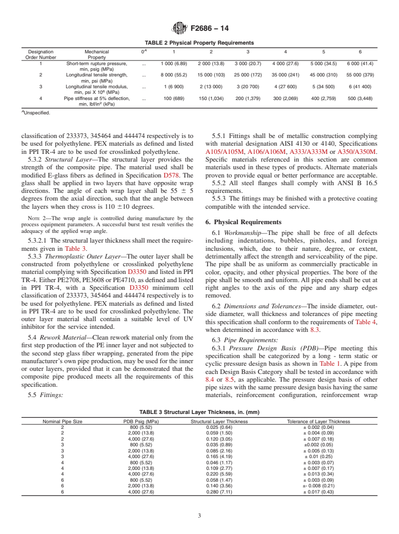 ASTM F2686-14 - Standard Specification for  Glass Fiber Reinforced Thermoplastic Pipe (Withdrawn 2023)