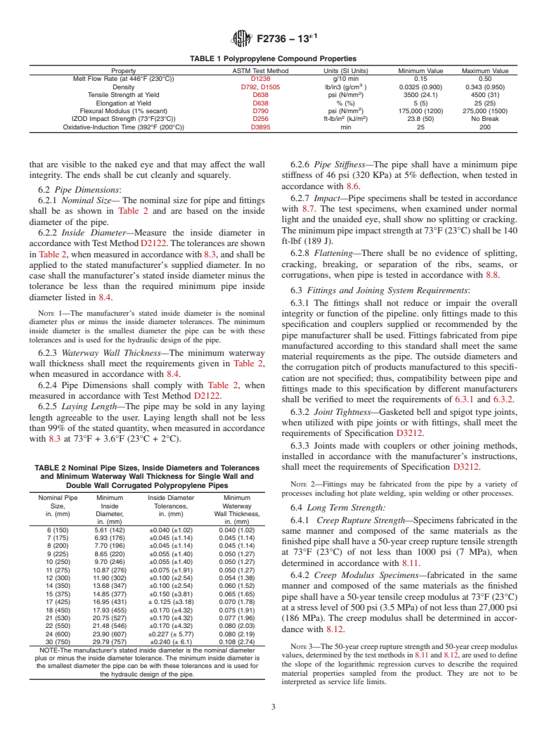 ASTM F2736-13e1 - Standard Specification for  6 to 30 in. (152 To 762 mm) Polypropylene (PP) Corrugated Single   Wall Pipe And Double Wall Pipe (Withdrawn 2018)